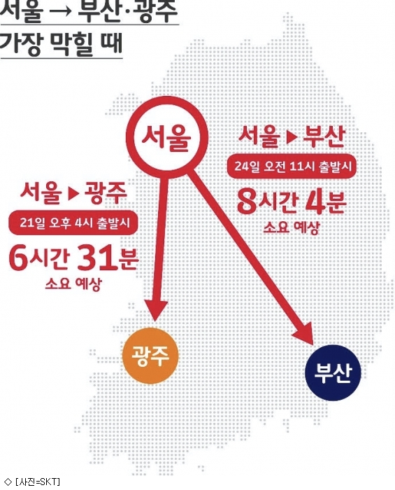 T맵 예측 "서울↔부산 24일 오전 11시 출발 제일 막힌다" | 인스티즈